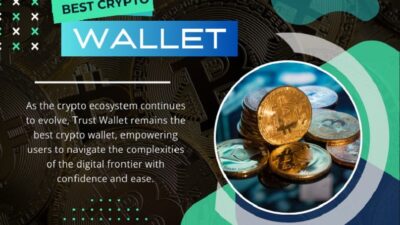 Get Crypto Wallet Your Gateway To Digital Finance