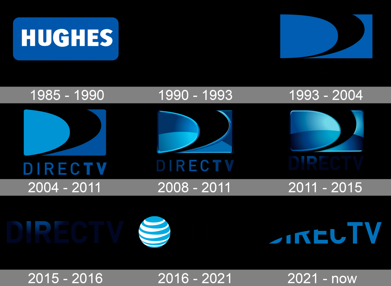 DirecTV Logo and symbol, meaning, history, PNG DirecTV Logo and symbol, meaning, history, PNG