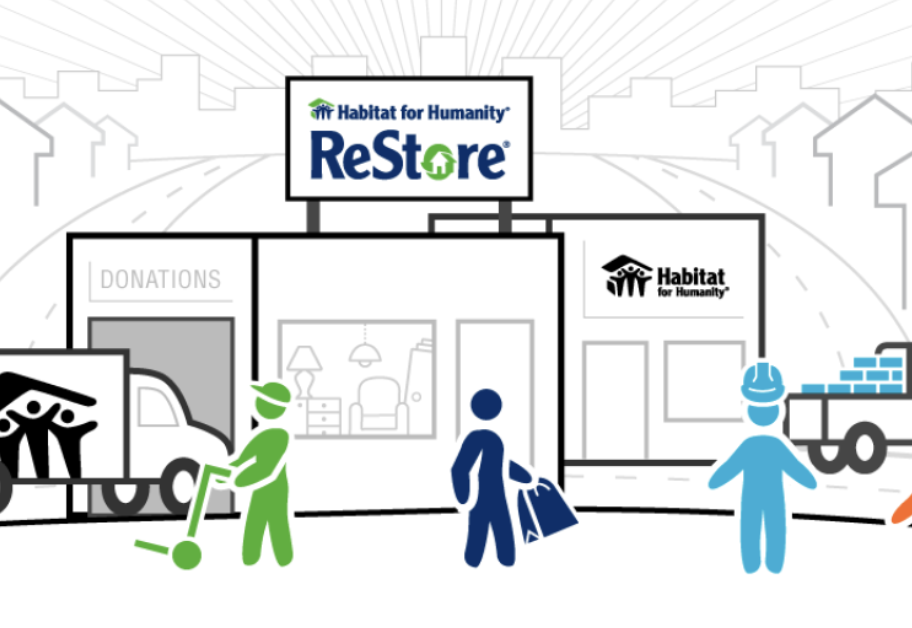 Thrifting Made Easy: Top Tips For Finding Thrift Stores Near Me - The ... Thrifting Made Easy: Top Tips For Finding Thrift Stores Near Me - The ...