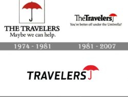 travelers choice discount code Unlock Amazing Deals