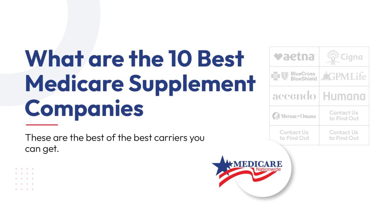 Medicare Supplement Plans | SeniorSource Medicare Solutions