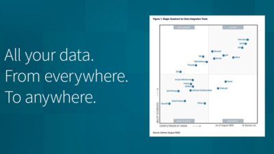 Gartner Magic Quadrant Data Integration 2023 - Chanda Annecorinne