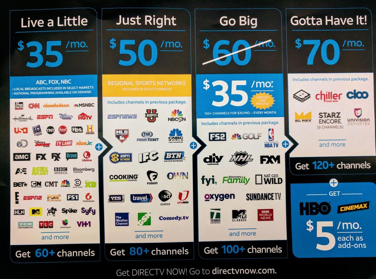 The best DirecTV packages and deals | TechRadar The best DirecTV packages and deals | TechRadar
