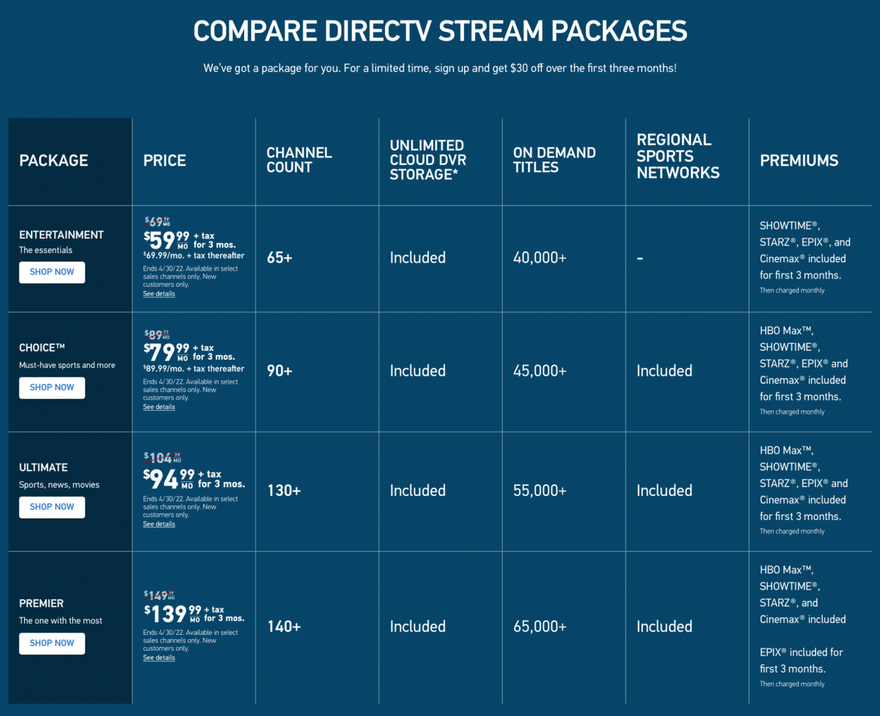 DirecTV – Star Satellite DirecTV – Star Satellite