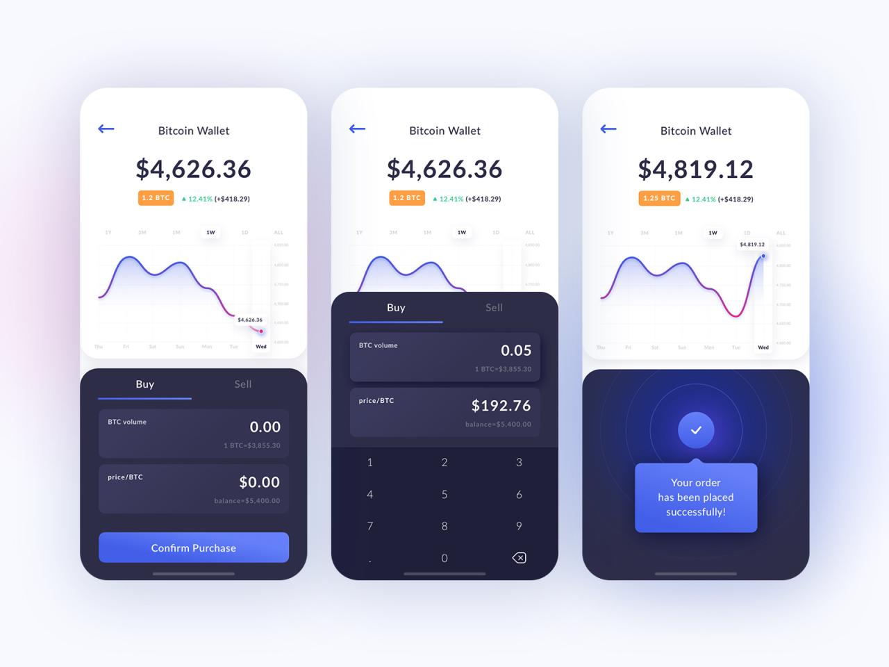 What are Crypto Wallets? What are Crypto Wallets?