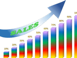 Sales Crm Tool Revolutionizing Your Business Today