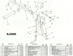 Spare Parts For Jet Washers Unparalleled Quality And Performance