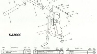 Spare Parts For Jet Washers Unparalleled Quality And Performance