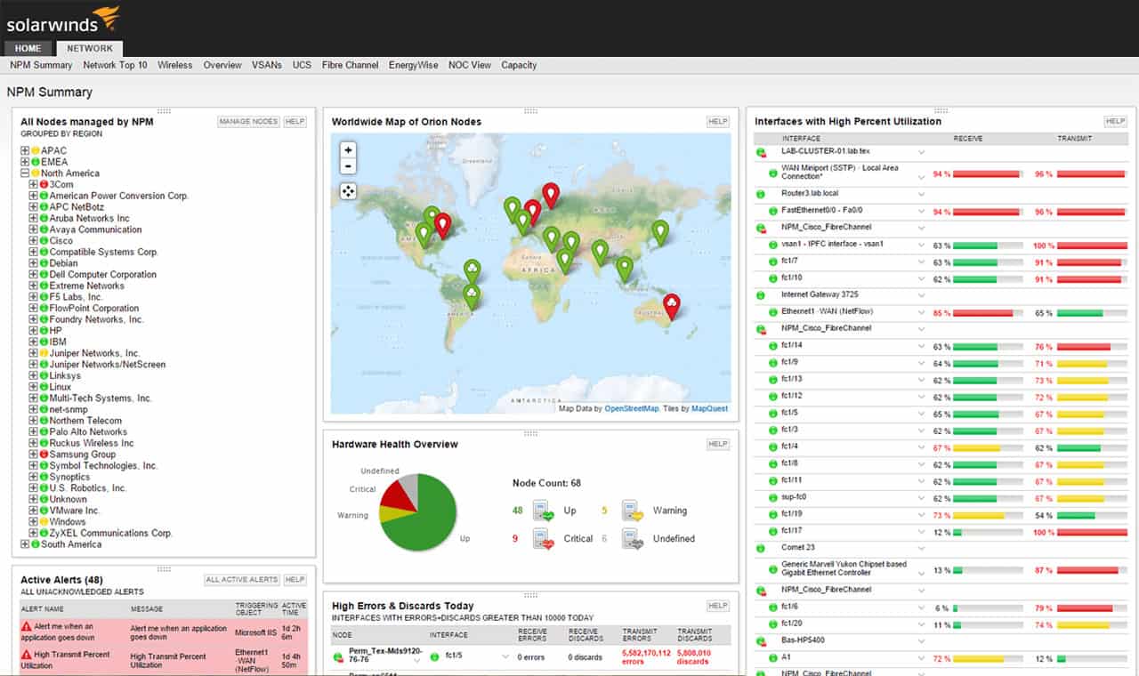 SolarWinds Network Performance Monitor V12 Review 2020